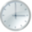  ', , , watch, time, cron, clock'